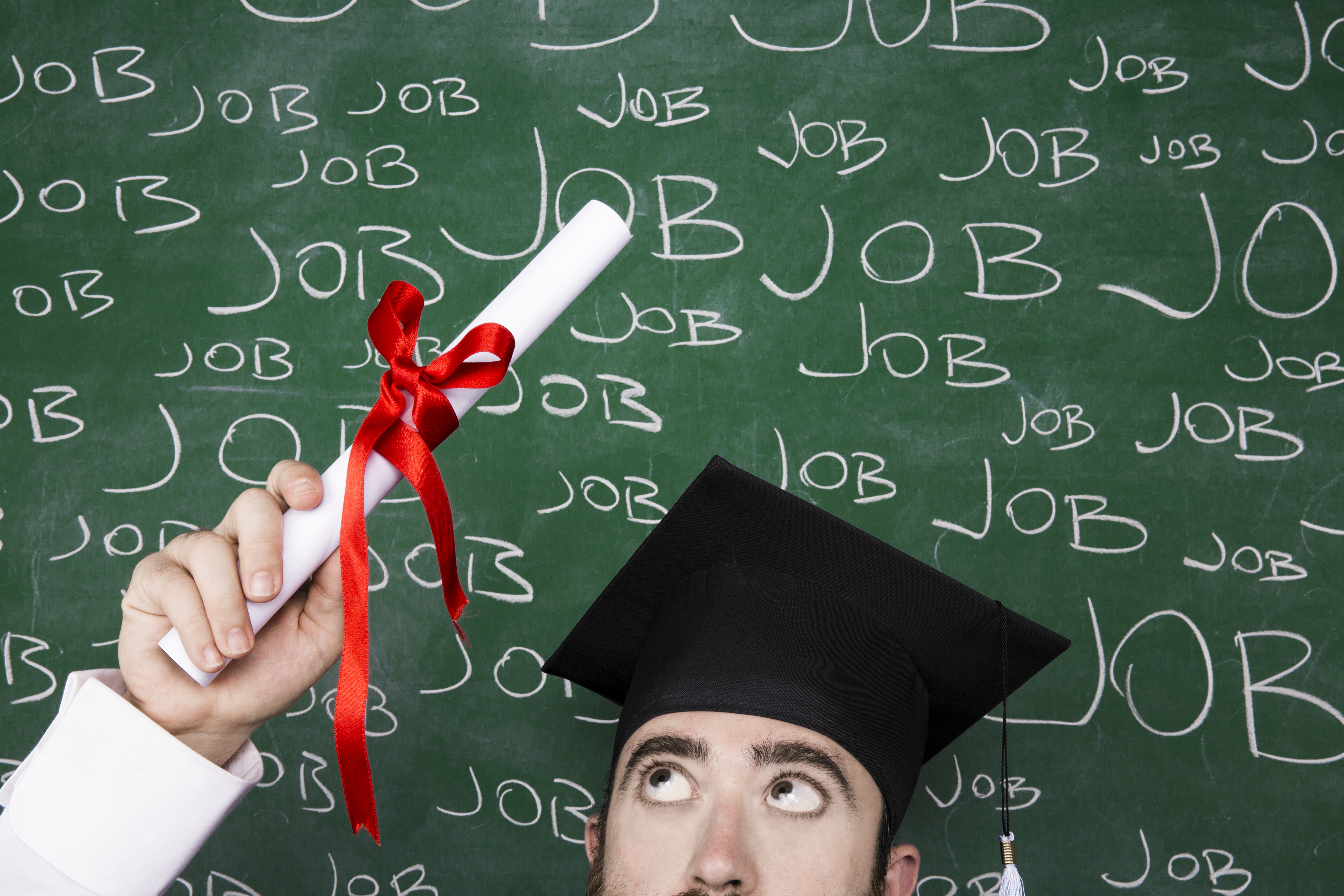 Are Your Students College and Career Ready?